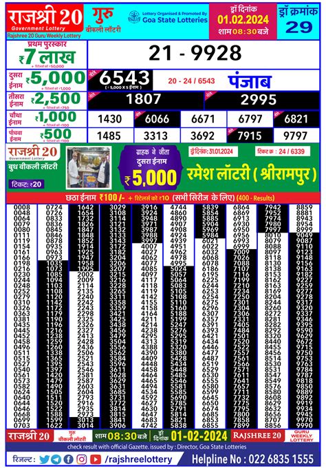 rajshree 20 lottery result today evening 8.30 pm